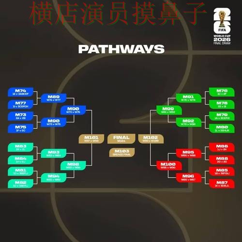 世界杯竞猜网站哪个好?围绕访问方式+直播体验做一次汇总(2026世界杯) 世界杯竞猜网站哪个好?围绕访问方式+直播体验做一次汇总(2026世界杯)