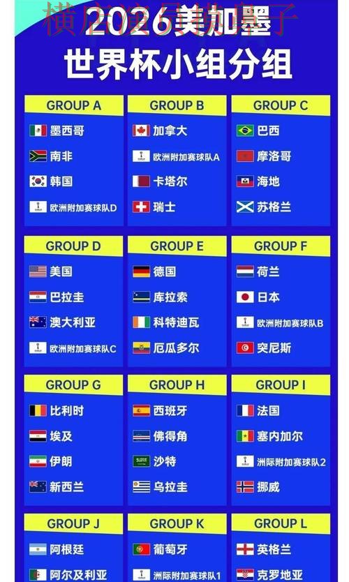 世界杯投注平台合集全面分析报告:访问方式+直播与实际体验总结 - 2026世界杯 世界杯投注平台合集全面分析报告:访问方式+直播与实际体验总结 - 2026世界杯