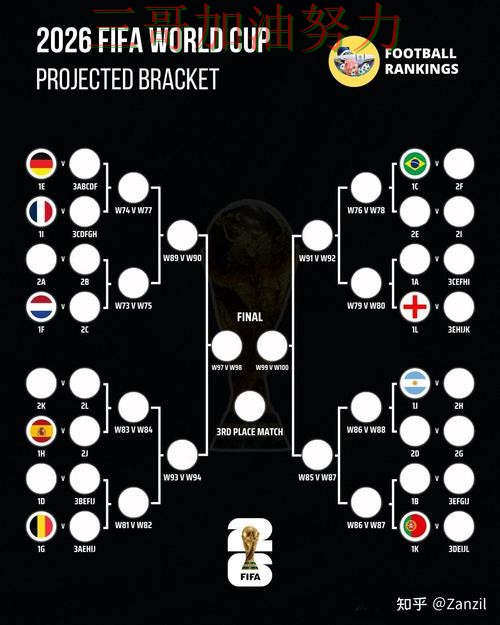 世界杯买球如何操作如何选?结合平台排行一次讲透(World Cup 2026) 世界杯买球如何操作如何选?结合平台排行一次讲透(World Cup 2026)