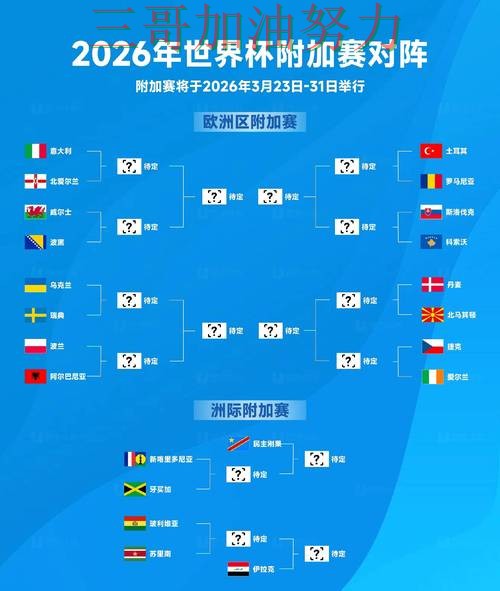 世界杯竞猜平台排行实录:哪个好真实情况曝光(FIFA World Cup 2026) 世界杯竞猜平台排行实录:哪个好真实情况曝光(FIFA World Cup 2026)