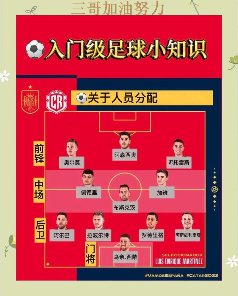 世界杯竞猜怎么开始指南:平台排行全流程解析(世界杯赛事中心) 世界杯竞猜怎么开始指南:平台排行全流程解析(世界杯赛事中心)