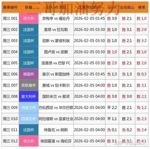 世界杯竞猜平台排行是否值得用？深度解析带你了解（世界杯官方信息）